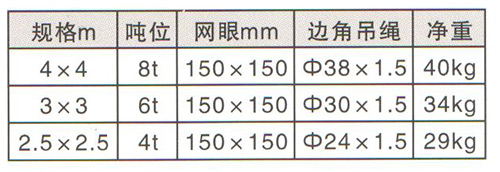 尼龍絞制繩吊網(wǎng)技術(shù)參數(shù)