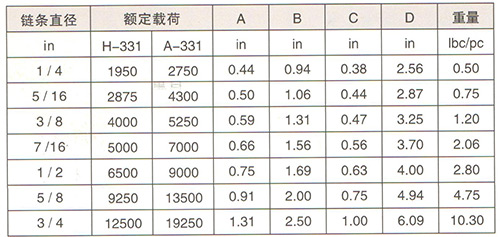 羊角鉤技術參數