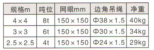錦綸扁帶吊網技術參數