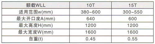 豎吊卷板吊具技術參數