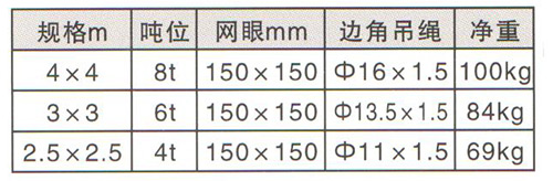 鋼絲繩吊網技術參數